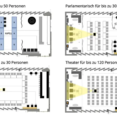 Sapia St. Fridolin 3* Bad Sackingen
